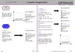 Предварительный просмотр 86 страницы Optimum Optimill F3 Operating Manual