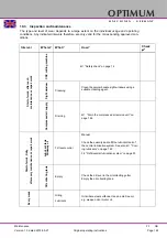 Предварительный просмотр 163 страницы Optimum Optimill F3 Operating Manual