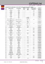 Предварительный просмотр 63 страницы Optimum OPTIMILL MF 2V Operating Manual