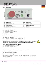 Предварительный просмотр 28 страницы Optimum OPTImill MH 25V Operating Manual