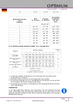 Предварительный просмотр 33 страницы Optimum OPTImill MH 25V Operating Manual