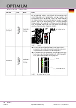 Предварительный просмотр 36 страницы Optimum OPTImill MH 25V Operating Manual