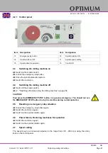 Предварительный просмотр 67 страницы Optimum OPTImill MH 25V Operating Manual