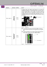 Предварительный просмотр 75 страницы Optimum OPTImill MH 25V Operating Manual