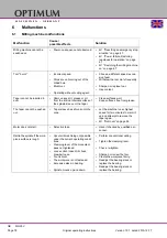 Предварительный просмотр 78 страницы Optimum OPTImill MH 25V Operating Manual