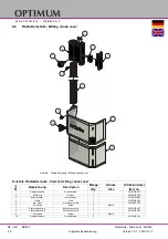 Предварительный просмотр 92 страницы Optimum OPTImill MH 25V Operating Manual