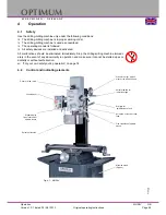 Предварительный просмотр 24 страницы Optimum OPTIMILL MH 28V Operating Instructions Manual