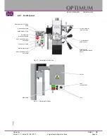 Предварительный просмотр 25 страницы Optimum OPTIMILL MH 28V Operating Instructions Manual