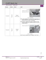 Предварительный просмотр 36 страницы Optimum OPTIMILL MH 28V Operating Instructions Manual