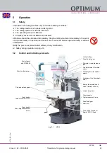 Предварительный просмотр 29 страницы Optimum Optimill MT 50 Operating Manual