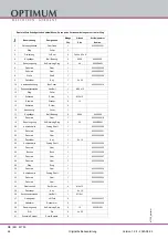 Предварительный просмотр 64 страницы Optimum Optimill MT 50 Operating Manual