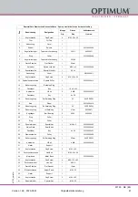 Предварительный просмотр 67 страницы Optimum Optimill MT 50 Operating Manual