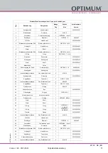 Предварительный просмотр 73 страницы Optimum Optimill MT 50 Operating Manual