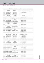 Предварительный просмотр 78 страницы Optimum Optimill MT 50 Operating Manual