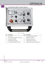 Предварительный просмотр 35 страницы Optimum OPTImill MZ 25 Operating Manual