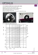 Предварительный просмотр 40 страницы Optimum OPTImill MZ 25 Operating Manual