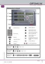 Предварительный просмотр 51 страницы Optimum OPTImill MZ 25 Operating Manual