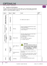 Предварительный просмотр 56 страницы Optimum OPTImill MZ 25 Operating Manual