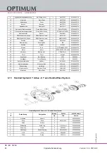 Предварительный просмотр 80 страницы Optimum OPTImill MZ 25 Operating Manual