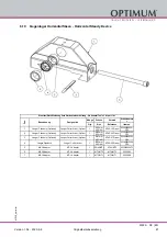 Предварительный просмотр 87 страницы Optimum OPTImill MZ 25 Operating Manual