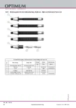 Предварительный просмотр 88 страницы Optimum OPTImill MZ 25 Operating Manual