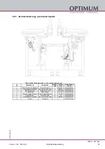 Предварительный просмотр 95 страницы Optimum OPTImill MZ 25 Operating Manual