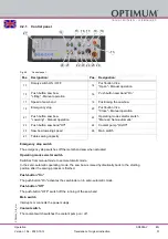 Preview for 31 page of Optimum Optimum 3292385 Operating Instructions Manual