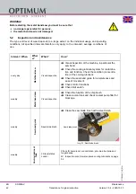 Preview for 42 page of Optimum Optimum 3292385 Operating Instructions Manual