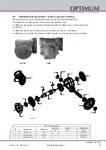 Preview for 57 page of Optimum Optimum 3292385 Operating Instructions Manual