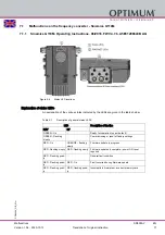 Preview for 71 page of Optimum Optimum 3292385 Operating Instructions Manual