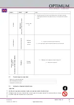 Preview for 67 page of Optimum OptiTurn TH 6620D Operating Instructions Manual