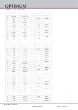 Preview for 82 page of Optimum OptiTurn TH 6620D Operating Instructions Manual