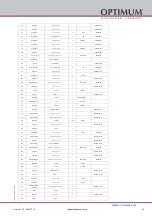 Preview for 83 page of Optimum OptiTurn TH 6620D Operating Instructions Manual