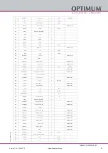 Preview for 85 page of Optimum OptiTurn TH 6620D Operating Instructions Manual