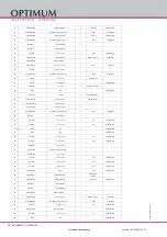 Preview for 92 page of Optimum OptiTurn TH 6620D Operating Instructions Manual