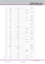 Preview for 93 page of Optimum OptiTurn TH 6620D Operating Instructions Manual