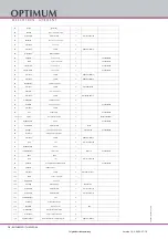 Preview for 98 page of Optimum OptiTurn TH 6620D Operating Instructions Manual