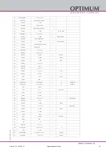 Preview for 99 page of Optimum OptiTurn TH 6620D Operating Instructions Manual