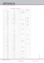 Preview for 108 page of Optimum OptiTurn TH 6620D Operating Instructions Manual