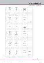 Preview for 109 page of Optimum OptiTurn TH 6620D Operating Instructions Manual