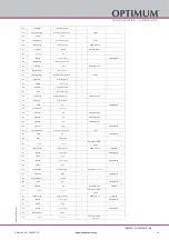 Preview for 111 page of Optimum OptiTurn TH 6620D Operating Instructions Manual