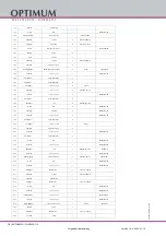 Preview for 112 page of Optimum OptiTurn TH 6620D Operating Instructions Manual