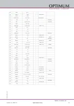 Preview for 113 page of Optimum OptiTurn TH 6620D Operating Instructions Manual