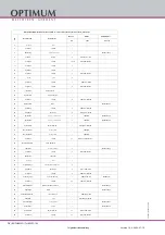 Preview for 120 page of Optimum OptiTurn TH 6620D Operating Instructions Manual