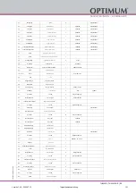 Preview for 121 page of Optimum OptiTurn TH 6620D Operating Instructions Manual