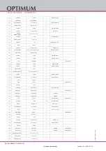 Preview for 122 page of Optimum OptiTurn TH 6620D Operating Instructions Manual