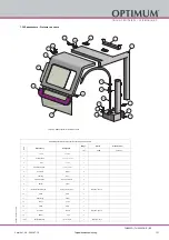 Preview for 131 page of Optimum OptiTurn TH 6620D Operating Instructions Manual