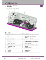 Preview for 28 page of Optimum OPTIturn TU 3008 Operating Manual