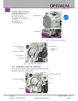 Preview for 33 page of Optimum OPTIturn TU 3008 Operating Manual