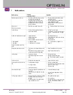 Preview for 105 page of Optimum OPTIturn TU 3008 Operating Manual